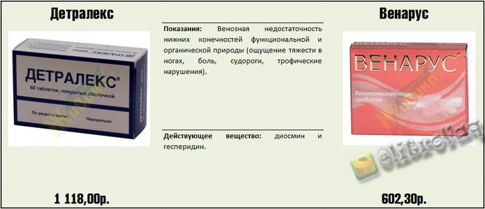 Заменитель Детралекса Подешевле Таблетки