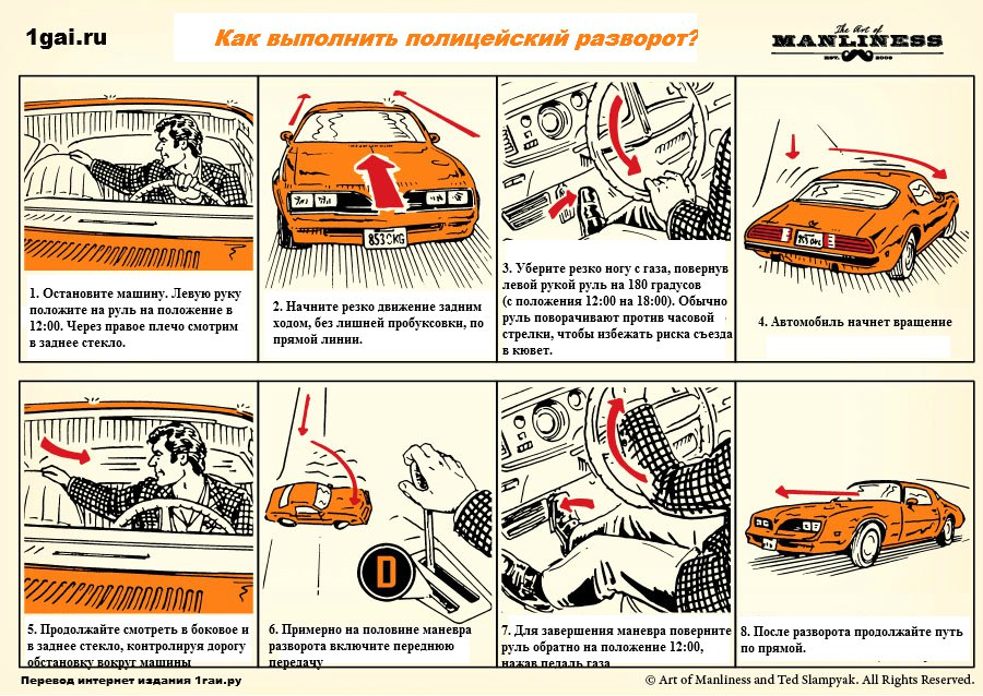 Запросили документы: что делать?