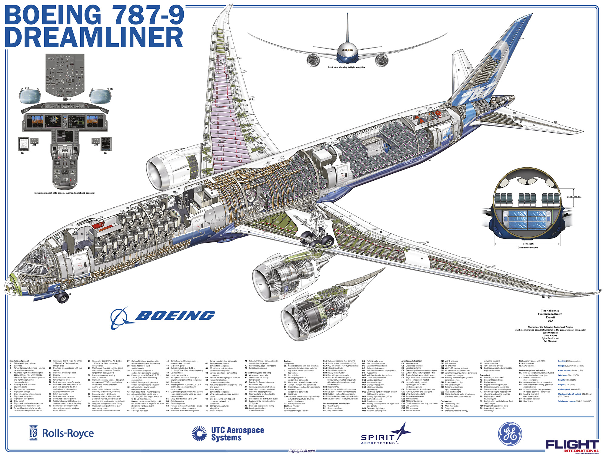 Боинг дримлайнер 787 8 схема салона