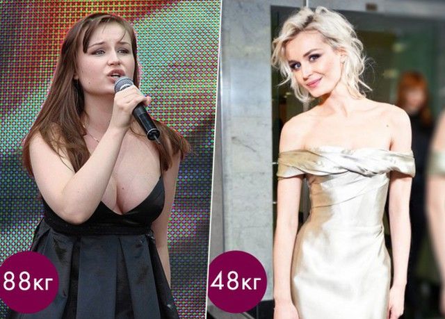 Полина Гагарина заявила, что ее грудь была «нереальных размеров»